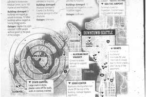 19 years ago: Seattle rocked by 6.8 Nisqually quake